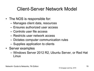 © Cengage Learning 2016
Network+ Guide to Networks, 7th Edition 19
Client-Server Network Model
• The NOS is responsible for:
– Manages client data, resources
– Ensures authorized user access
– Controls user file access
– Restricts user network access
– Dictates computer communication rules
– Supplies application to clients
• Server examples
– Windows Server 2012 R2, Ubuntu Server, or Red Hat
Linux
 