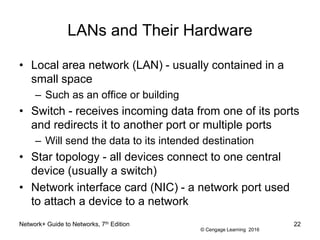© Cengage Learning 2016
LANs and Their Hardware
• Local area network (LAN) - usually contained in a
small space
– Such as an office or building
• Switch - receives incoming data from one of its ports
and redirects it to another port or multiple ports
– Will send the data to its intended destination
• Star topology - all devices connect to one central
device (usually a switch)
• Network interface card (NIC) - a network port used
to attach a device to a network
Network+ Guide to Networks, 7th Edition 22
 