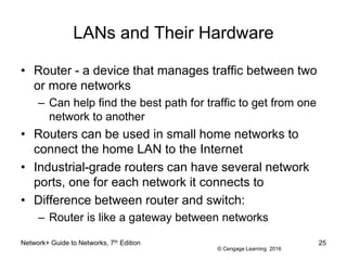 © Cengage Learning 2016
LANs and Their Hardware
• Router - a device that manages traffic between two
or more networks
– Can help find the best path for traffic to get from one
network to another
• Routers can be used in small home networks to
connect the home LAN to the Internet
• Industrial-grade routers can have several network
ports, one for each network it connects to
• Difference between router and switch:
– Router is like a gateway between networks
Network+ Guide to Networks, 7th Edition 25
 