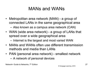 © Cengage Learning 2016
MANs and WANs
• Metropolitan area network (MAN) - a group of
connected LANs in the same geographical area
– Also known as a campus area network (CAN)
• WAN (wide area network) - a group of LANs that
spread over a wide geographical area
– Internet is the largest and most varied WAN
• MANs and WANs often use different transmission
methods and media than LANs
• PAN (personal area network) - smallest network
– A network of personal devices
Network+ Guide to Networks, 7th Edition 27
 