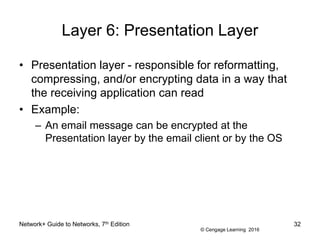 © Cengage Learning 2016
Layer 6: Presentation Layer
• Presentation layer - responsible for reformatting,
compressing, and/or encrypting data in a way that
the receiving application can read
• Example:
– An email message can be encrypted at the
Presentation layer by the email client or by the OS
Network+ Guide to Networks, 7th Edition 32
 