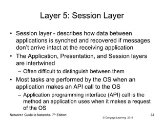 © Cengage Learning 2016
Layer 5: Session Layer
• Session layer - describes how data between
applications is synched and recovered if messages
don’t arrive intact at the receiving application
• The Application, Presentation, and Session layers
are intertwined
– Often difficult to distinguish between them
• Most tasks are performed by the OS when an
application makes an API call to the OS
– Application programming interface (API) call is the
method an application uses when it makes a request
of the OS
Network+ Guide to Networks, 7th Edition 33
 