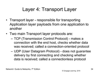 © Cengage Learning 2016
Layer 4: Transport Layer
• Transport layer - responsible for transporting
Application layer payloads from one application to
another
• Two main Transport layer protocols are:
– TCP (Transmission Control Protocol) - makes a
connection with the end host, checks whether data
was received; called a connection-oriented protocol
– UDP (User Datagram Protocol) - does not guarantee
delivery by first connecting and checking whether
data is received; called a connectionless protocol
Network+ Guide to Networks, 7th Edition 34
 