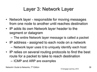 © Cengage Learning 2016
Layer 3: Network Layer
• Network layer - responsible for moving messages
from one node to another until reaches destination
• IP adds its own Network layer header to the
segment or datagram
– The entire Network layer message is called a packet
• IP address - assigned to each node on a network
– Network layer uses it to uniquely identify each host
• IP relies on several routing protocols to find the best
route for a packet to take to reach destination
– ICMP and ARP are examples
Network+ Guide to Networks, 7th Edition 36
 