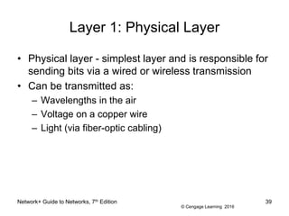 © Cengage Learning 2016
Layer 1: Physical Layer
• Physical layer - simplest layer and is responsible for
sending bits via a wired or wireless transmission
• Can be transmitted as:
– Wavelengths in the air
– Voltage on a copper wire
– Light (via fiber-optic cabling)
Network+ Guide to Networks, 7th Edition 39
 