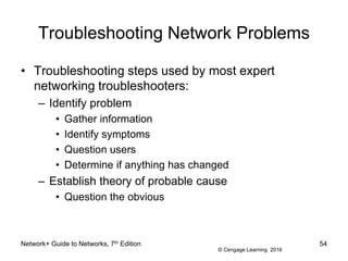 © Cengage Learning 2016
Troubleshooting Network Problems
• Troubleshooting steps used by most expert
networking troubleshooters:
– Identify problem
• Gather information
• Identify symptoms
• Question users
• Determine if anything has changed
– Establish theory of probable cause
• Question the obvious
Network+ Guide to Networks, 7th Edition 54
 