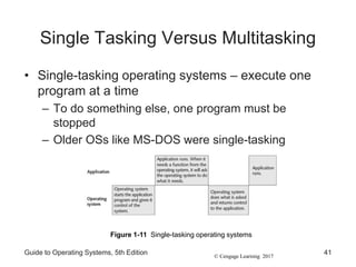 © Cengage Learning 2017
Single Tasking Versus Multitasking
• Single-tasking operating systems – execute one
program at a time
– To do something else, one program must be
stopped
– Older OSs like MS-DOS were single-tasking
Guide to Operating Systems, 5th Edition 41
Figure 1-11 Single-tasking operating systems
 