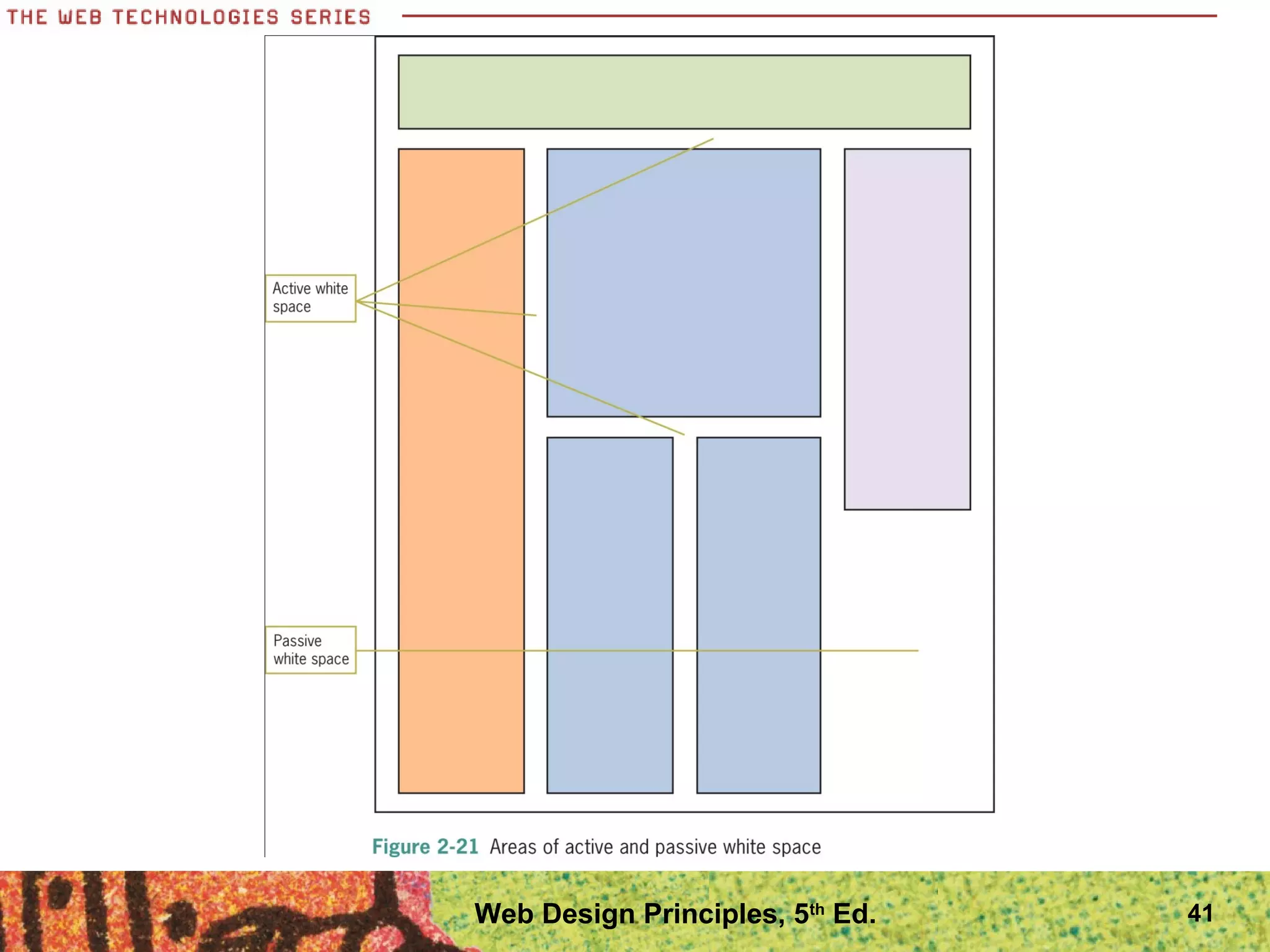 41Web Design Principles, 5th
Ed.
 