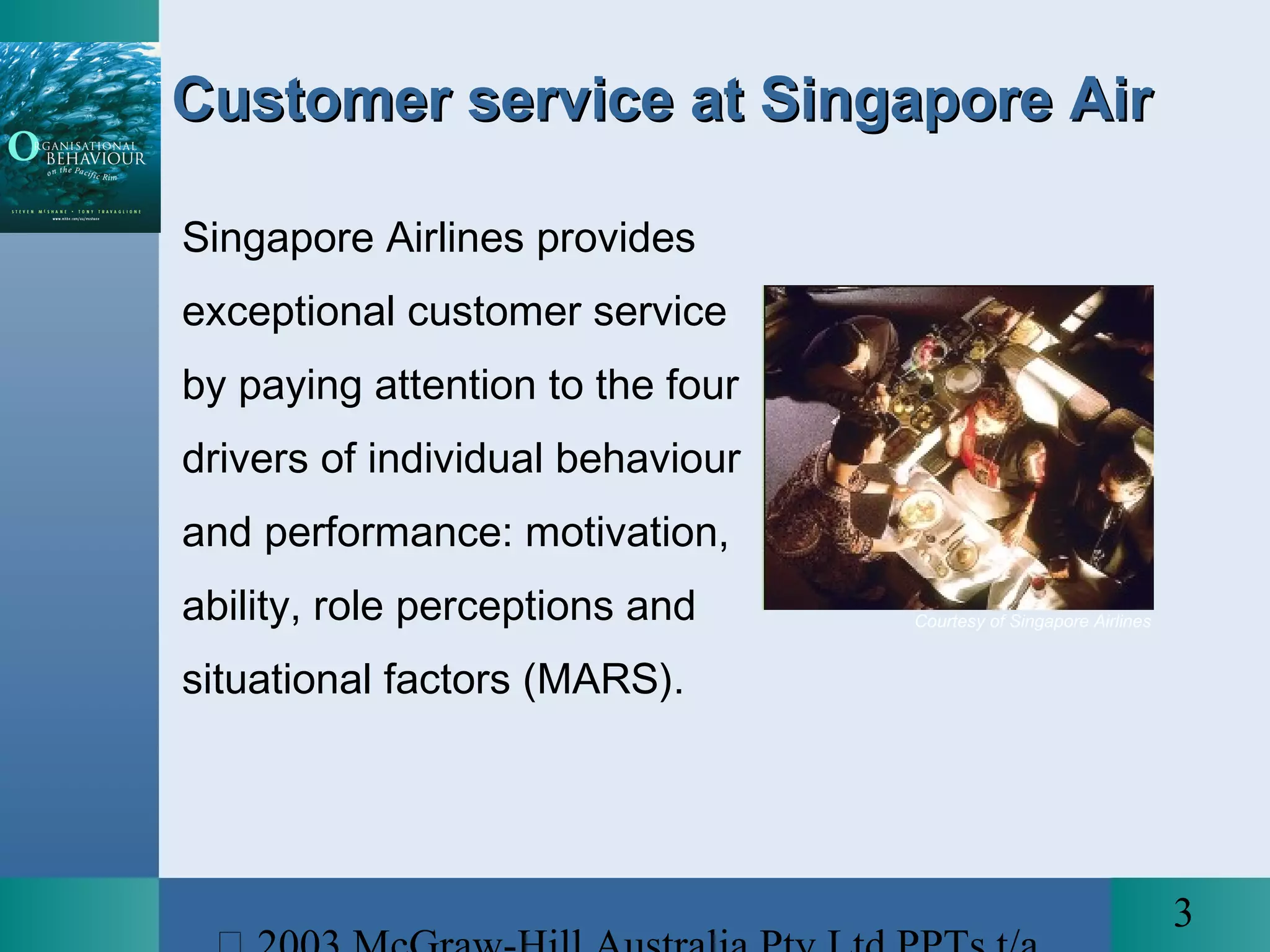 3
Customer service at Singapore AirCustomer service at Singapore Air
Singapore Airlines provides
exceptional customer service
by paying attention to the four
drivers of individual behaviour
and performance: motivation,
ability, role perceptions and
situational factors (MARS).
Courtesy of Singapore Airlines
 