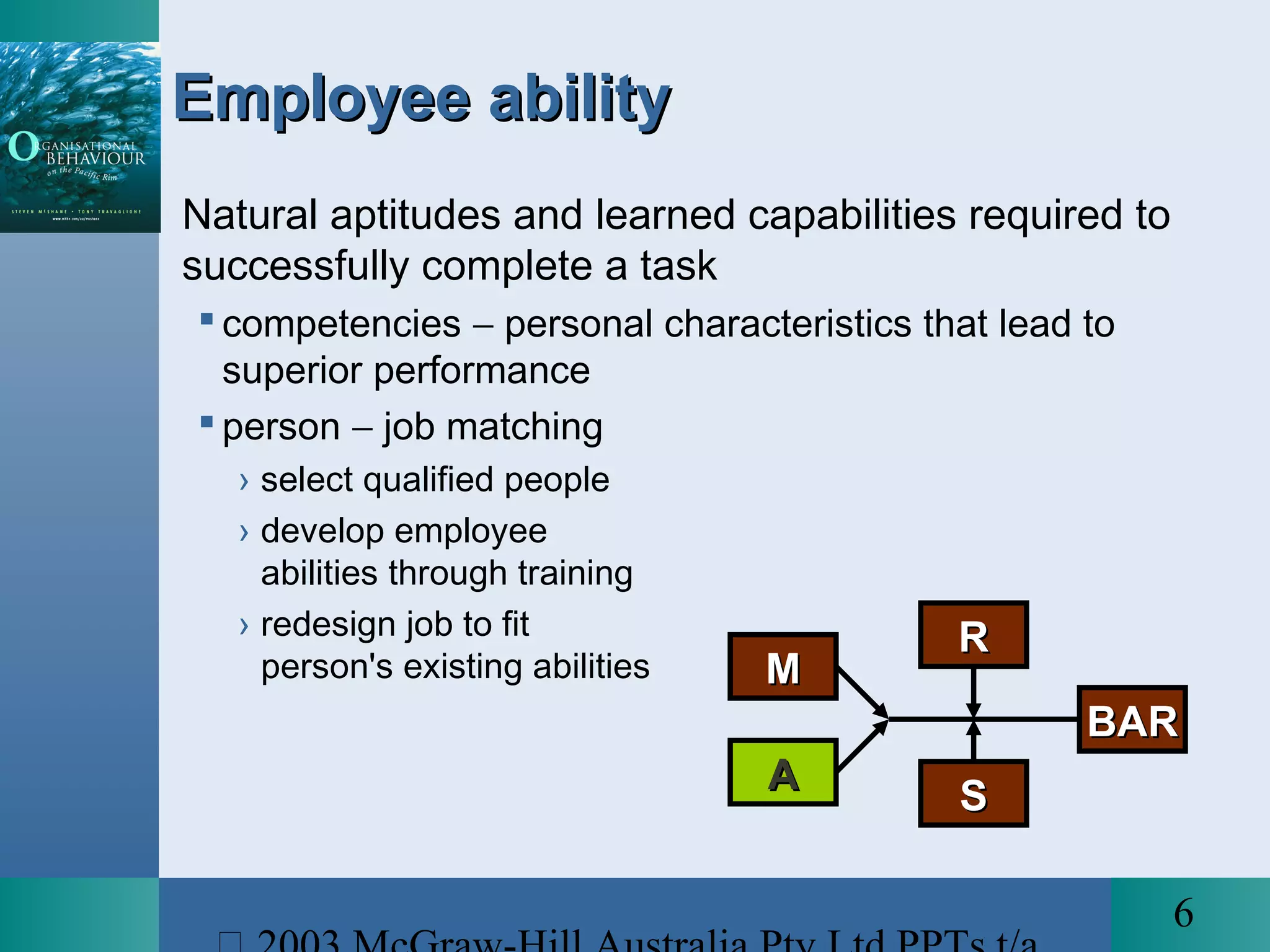 6
MM
AA
RR
SS
BARBAR
Employee abilityEmployee ability
Natural aptitudes and learned capabilities required to
successfully complete a task
 competencies − personal characteristics that lead to
superior performance
 person − job matching
› select qualified people
› develop employee
abilities through training
› redesign job to fit
person's existing abilities
 