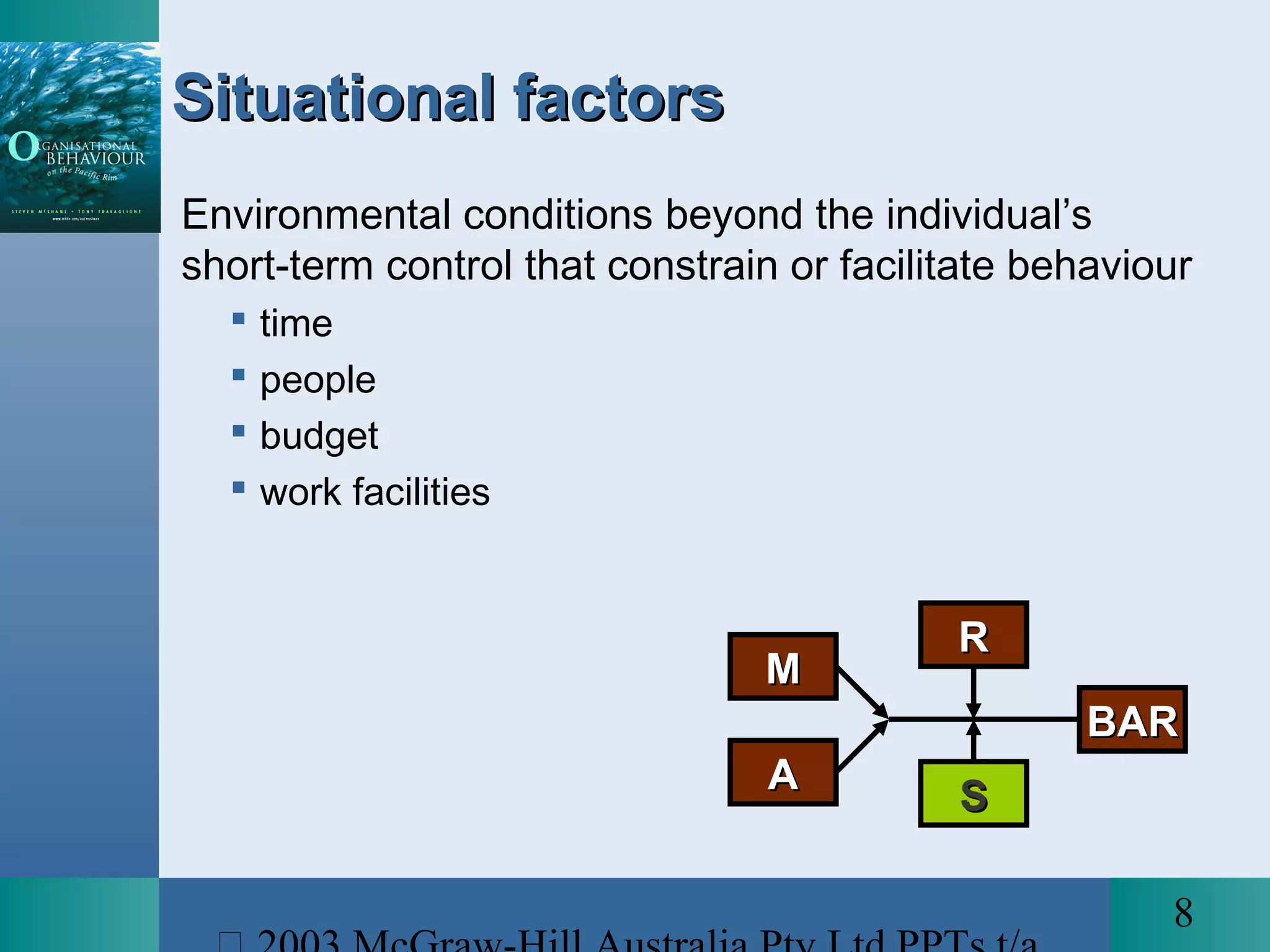 8
Situational factorsSituational factors
Environmental conditions beyond the individual’s
short-term control that constrain or facilitate behaviour
 time
 people
 budget
 work facilities
MM
AA
RR
SS
BARBAR
 