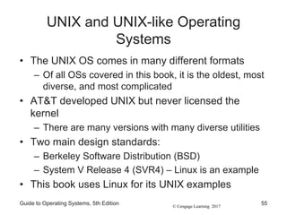 Guide to Chapter 2 Popular Operating Systems | PPT
