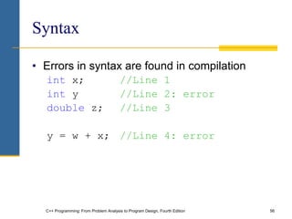PPT slide_chapter 02 Basic element of C++.ppt