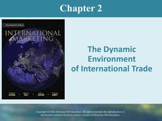 Chapter 2
The Dynamic
Environment
of International Trade
Copyright © 2016 McGraw-Hill Education. All rights reserved. No reproduction or
distribution without the prior written consent of McGraw-Hill Education.
 