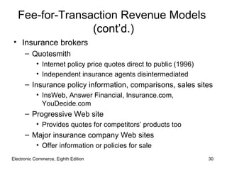 Fee-for-Transaction Revenue Models
                 (cont’d.)
• Insurance brokers
      – Quotesmith
           • Internet policy price quotes direct to public (1996)
           • Independent insurance agents disintermediated
      – Insurance policy information, comparisons, sales sites
           • InsWeb, Answer Financial, Insurance.com,
             YouDecide.com
      – Progressive Web site
           • Provides quotes for competitors’ products too
      – Major insurance company Web sites
           • Offer information or policies for sale
Electronic Commerce, Eighth Edition                                 30
 