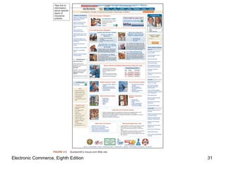 Electronic Commerce, Eighth Edition   31
 