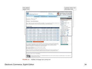 Electronic Commerce, Eighth Edition   34
 