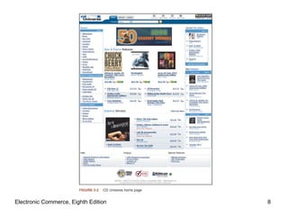 Electronic Commerce, Eighth Edition   8
 