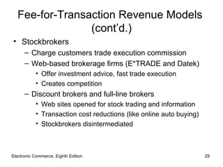Fee-for-Transaction Revenue Models
                 (cont’d.)
• Stockbrokers
      – Charge customers trade execution comm...