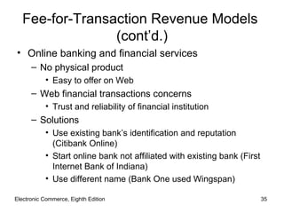 Fee-for-Transaction Revenue Models
                 (cont’d.)
• Online banking and financial services
      – No physical ...