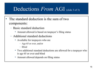 Deductions From AGI (slide 3 of 3)
• The standard deduction is the sum of two
  components:
   – Basic standard deduction
...