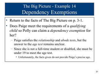 The Big Picture - Example 14
           Dependency Exemptions
• Return to the facts of The Big Picture on p. 3-1.
• Does P...