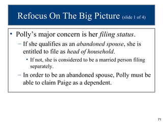 Refocus On The Big Picture (slide 1 of 4)
• Polly’s major concern is her filing status.
  – If she qualifies as an abandon...