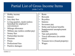Partial List of Gross Income Items
                                 (slide 2 of 2)

 •   Hobby income                     ...
