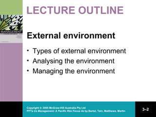 understanding internal and external environment Ppt ch03 | PPT
