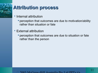 11
Attribution processAttribution process
 Internal attribution
 perception that outcomes are due to motivation/ability
rather than situation or fate
 External attribution
 perception that outcomes are due to situation or fate
rather than the person
 
