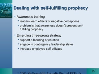 15
Dealing with self-fulfilling prophecyDealing with self-fulfilling prophecy
 Awareness training
 leaders learn effects of negative perceptions
 problem is that awareness doesn’t prevent self-
fulfilling prophecy
 Emerging three-prong strategy
 support a learning orientation
 engage in contingency leadership styles
 increase employee self-efficacy
 