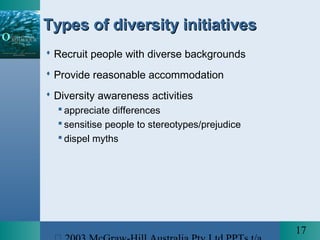 17
Types of diversity initiativesTypes of diversity initiatives
 Recruit people with diverse backgrounds
 Provide reasonable accommodation
 Diversity awareness activities
 appreciate differences
 sensitise people to stereotypes/prejudice
 dispel myths
 