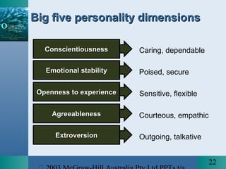 22
Outgoing, talkative
Courteous, empathic
Caring, dependable
Poised, secure
Sensitive, flexible
Big five personality dimensionsBig five personality dimensions
ExtroversionExtroversion
AgreeablenessAgreeableness
ConscientiousnessConscientiousness
Emotional stabilityEmotional stability
Openness to experienceOpenness to experience
 