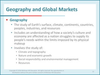 Geography and Global Markets
 Geography
• The study of Earth’s surface, climate, continents, countries,
peoples, industries, and resources
• Includes an understanding of how a society’s culture and
economy are affected as a nation struggles to supply its
people’s needs within the limits imposed by its physical
makeup
• Involves the study of:
• Climate and topography
• Nature and economic growth
• Social responsibility and environmental management
• Resources
12
Copyright © 2016 McGraw-Hill Education. All rights reserved. No reproduction or
distribution without the prior written consent of McGraw-Hill Education.
 