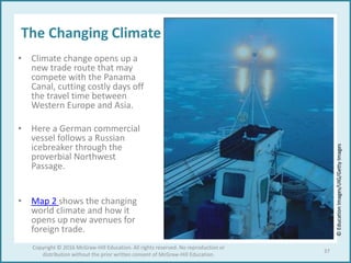 The Changing Climate
Copyright © 2016 McGraw-Hill Education. All rights reserved. No reproduction or
distribution without the prior written consent of McGraw-Hill Education.
37
• Climate change opens up a
new trade route that may
compete with the Panama
Canal, cutting costly days off
the travel time between
Western Europe and Asia.
• Here a German commercial
vessel follows a Russian
icebreaker through the
proverbial Northwest
Passage.
• Map 2 shows the changing
world climate and how it
opens up new avenues for
foreign trade.
©EducationImages/UIG/GettyImages
 