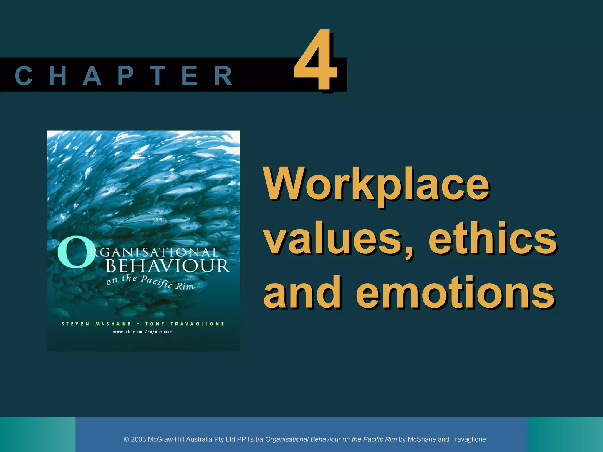 © 2003 McGraw-Hill Australia Pty Ltd PPTs t/a Organisational Behaviour on the Pacific Rim by McShane and Travaglione
C H A P T E RC H A P T E R 44
WorkplaceWorkplace
values, ethicsvalues, ethics
and emotionsand emotions
 