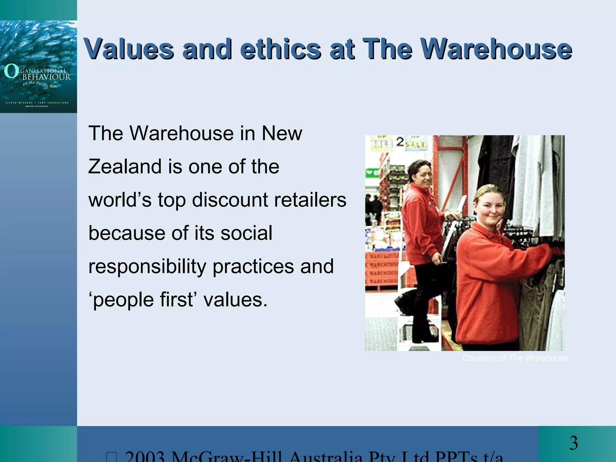 3
Courtesy of The Warehouse
Values and ethics at The WarehouseValues and ethics at The Warehouse
The Warehouse in New
Zealand is one of the
world’s top discount retailers
because of its social
responsibility practices and
‘people first’ values.
 