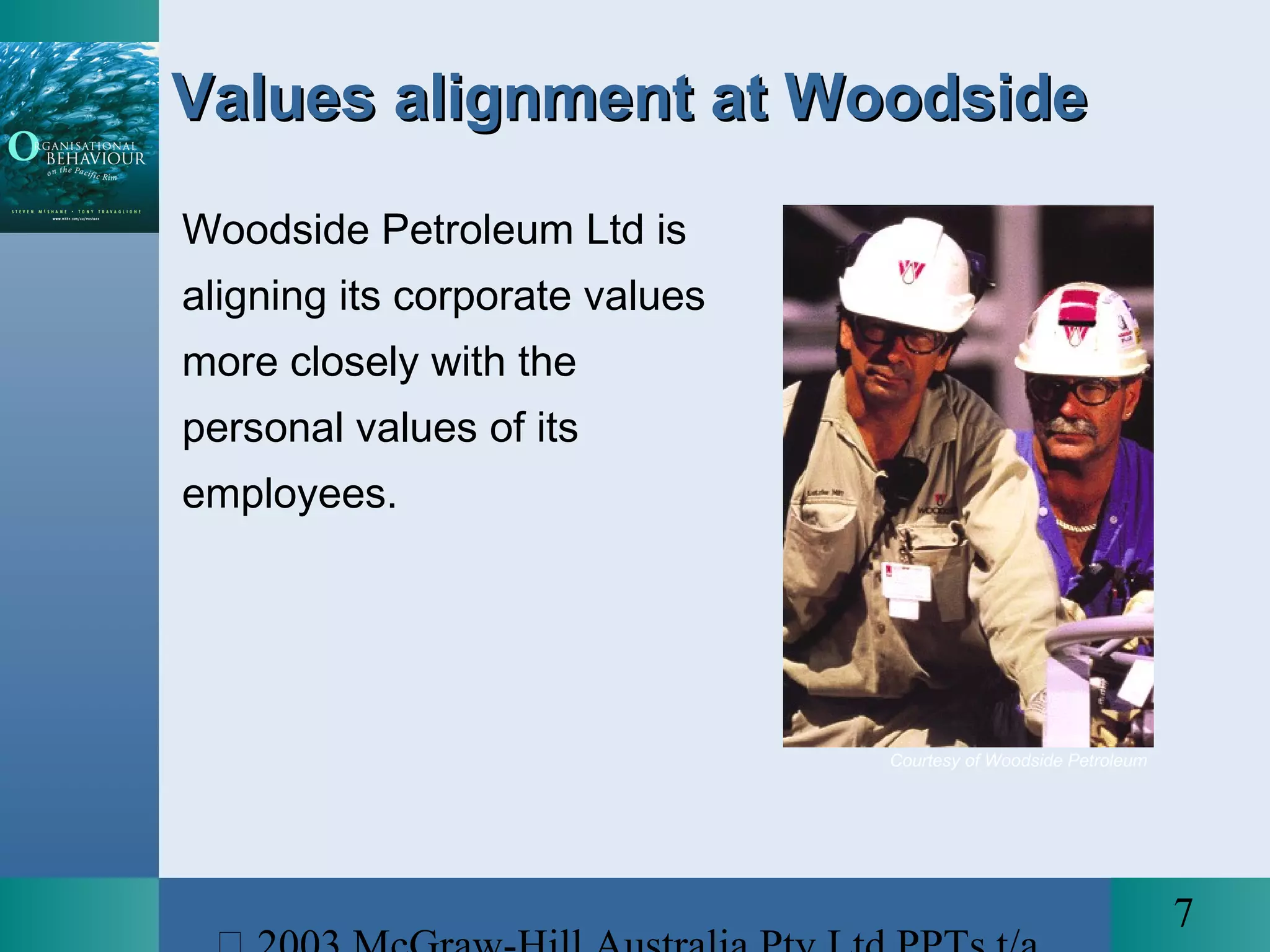 7
Values alignment at WoodsideValues alignment at Woodside
Woodside Petroleum Ltd is
aligning its corporate values
more closely with the
personal values of its
employees.
Courtesy of Woodside Petroleum
 