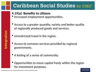 Comprehensive Overview of Caribbean Regional Integration and Economic ...