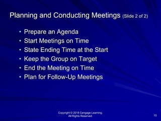 Copyright © 2018 Cengage Learning.
All Rights Reserved. 10
Planning and Conducting Meetings (Slide 2 of 2)
• Prepare an Agenda
• Start Meetings on Time
• State Ending Time at the Start
• Keep the Group on Target
• End the Meeting on Time
• Plan for Follow-Up Meetings
 