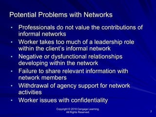 Copyright © 2018 Cengage Learning.
All Rights Reserved. 7
Potential Problems with Networks
• Professionals do not value the contributions of
informal networks
• Worker takes too much of a leadership role
within the client’s informal network
• Negative or dysfunctional relationships
developing within the network
• Failure to share relevant information with
network members
• Withdrawal of agency support for network
activities
• Worker issues with confidentiality
 