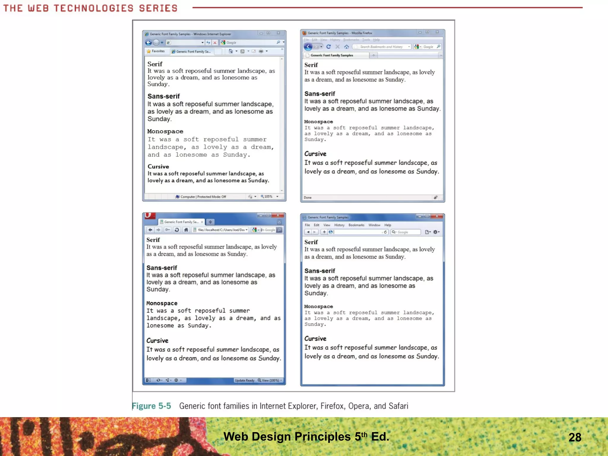 28Web Design Principles 5th
Ed.
 