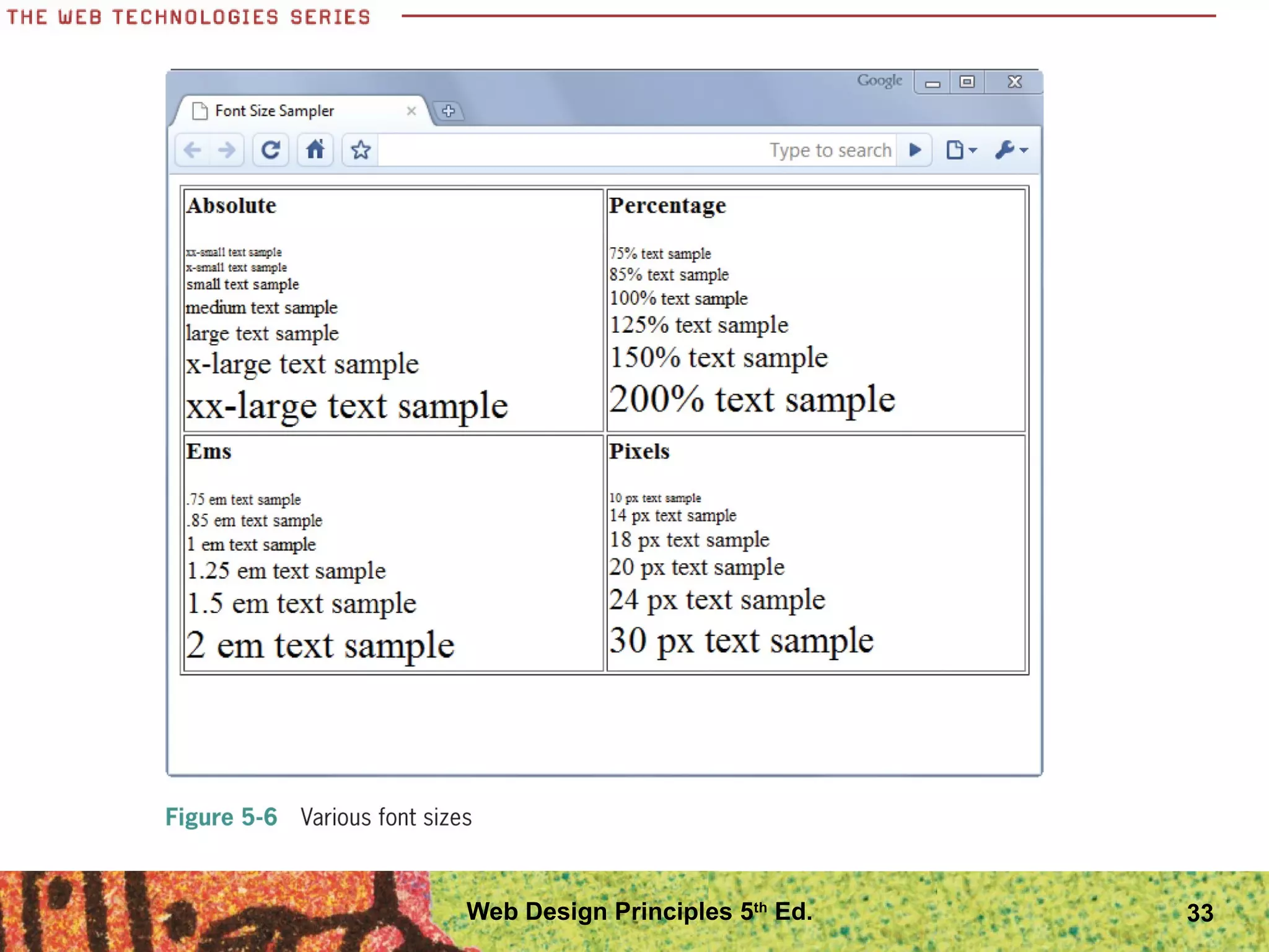 33Web Design Principles 5th
Ed.
 
