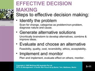 Copyright © 2005 McGraw-Hill Australia Pty Ltd
PPTs t/a Management: A Pacific Rim Focus 4e by Bartol, Tein, Matthews, Martin 5–11
EFFECTIVE DECISION
MAKING
Steps to effective decision making:
• Identify the problem
Scan for change, categorise as problem/non-problem,
diagnose nature and cause.
• Generate alternative solutions
Uncritically brainstorm to develop alternatives, combine &
improve ideas.
• Evaluate and choose an alternative
Feasibility, quality, cost, reversibility, ethics, acceptability.
• Implement and monitor
Plan and implement, evaluate effect on others, monitor.
 