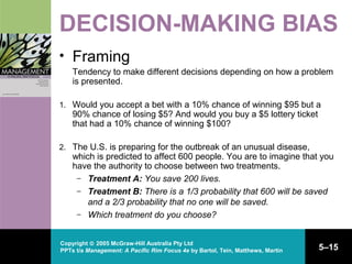 Copyright © 2005 McGraw-Hill Australia Pty Ltd
PPTs t/a Management: A Pacific Rim Focus 4e by Bartol, Tein, Matthews, Martin 5–15
DECISION-MAKING BIAS
• Framing
Tendency to make different decisions depending on how a problem
is presented.
1. Would you accept a bet with a 10% chance of winning $95 but a
90% chance of losing $5? And would you buy a $5 lottery ticket
that had a 10% chance of winning $100?
2. The U.S. is preparing for the outbreak of an unusual disease,
which is predicted to affect 600 people. You are to imagine that you
have the authority to choose between two treatments.
– Treatment A: You save 200 lives.
– Treatment B: There is a 1/3 probability that 600 will be saved
and a 2/3 probability that no one will be saved.
– Which treatment do you choose?
 