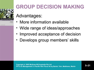 Copyright © 2005 McGraw-Hill Australia Pty Ltd
PPTs t/a Management: A Pacific Rim Focus 4e by Bartol, Tein, Matthews, Martin 5–21
GROUP DECISION MAKING
Advantages:
• More information available
• Wide range of ideas/approaches
• Improved acceptance of decision
• Develops group members’ skills
 