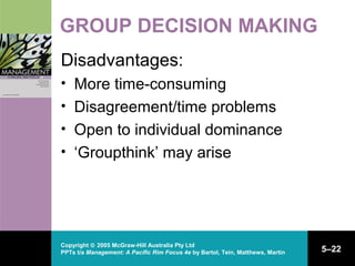 Copyright © 2005 McGraw-Hill Australia Pty Ltd
PPTs t/a Management: A Pacific Rim Focus 4e by Bartol, Tein, Matthews, Martin 5–22
GROUP DECISION MAKING
Disadvantages:
• More time-consuming
• Disagreement/time problems
• Open to individual dominance
• ‘Groupthink’ may arise
 