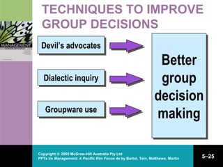 Copyright © 2005 McGraw-Hill Australia Pty Ltd
PPTs t/a Management: A Pacific Rim Focus 4e by Bartol, Tein, Matthews, Martin 5–25
Better
group
decision
making
Better
group
decision
making
Devil’s advocatesDevil’s advocates
Groupware useGroupware use
Dialectic inquiryDialectic inquiry
TECHNIQUES TO IMPROVE
GROUP DECISIONS
 