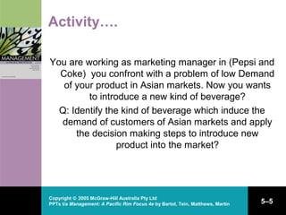 Activity….
You are working as marketing manager in (Pepsi and
Coke) you confront with a problem of low Demand
of your product in Asian markets. Now you wants
to introduce a new kind of beverage?
Q: Identify the kind of beverage which induce the
demand of customers of Asian markets and apply
the decision making steps to introduce new
product into the market?
Copyright © 2005 McGraw-Hill Australia Pty Ltd
PPTs t/a Management: A Pacific Rim Focus 4e by Bartol, Tein, Matthews, Martin 5–5
 