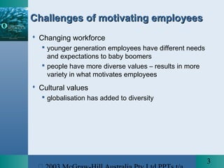Organizational Behavior CH 05 | PPT